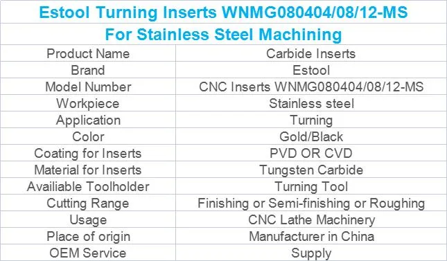Wnmg-Series-Wnmg080404-Ms-Indexable-Turning-Inserts-CNC-Lathe-Cutting-Tools-Carbide-Inserts-for-Stai.png